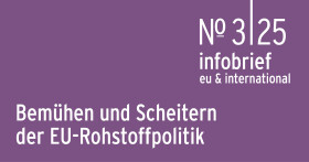 AK Infobrief 3|25: Michael Reckordt: Europ&auml;ische Rohstoffversorgung