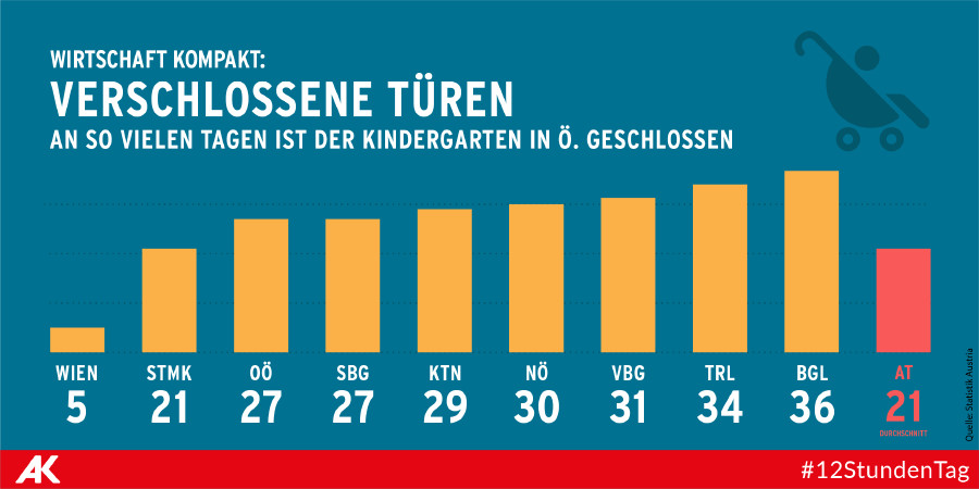 © Tea Mina Jamarez, AK Verschlossene Türen © Tea Mina Jamarez, AK