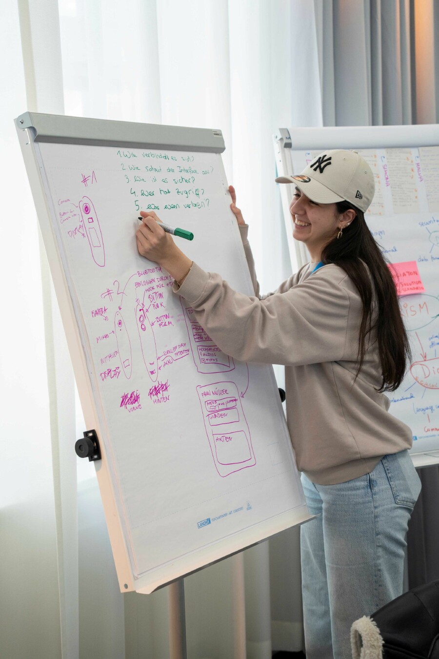 Tech Design Sprint 25 © TU Wien / CTS Tech Design Sprint 25