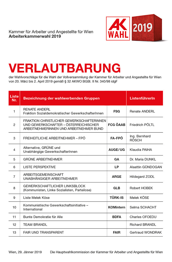 © AK, Wiener Zeitung Kundmachung AK Wahl Wien 2019 © AK, Wiener Zeitung
