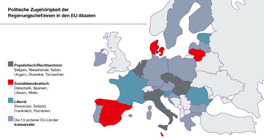 Politische Zugeh&ouml;rigkeit der  Regierungschef:innen in den EU-Staaten