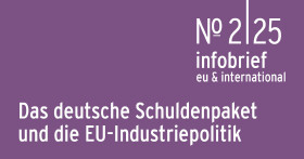 © AK WIEN AK Infobrief 2|25 | Henriquez Blauth: Das deutsche Schuldenpaket und die EU-Industriepolitik